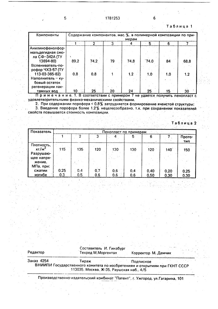 Полимерная композиция для пенопласта (патент 1781253)