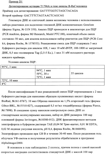 Применение производных изохинолина для лечения рака и заболеваний, связанных с киназой мар (патент 2325159)