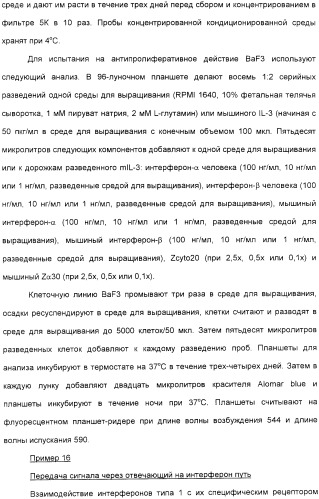 Выделенный полипептид, обладающий антивирусной активностью (варианты), кодирующий его полинуклеотид (варианты), экспрессирующий вектор, рекомбинантная клетка-хозяин, способ получения полипептида, антитело, специфичное к полипептиду, и фармацевтическая композиция, содержащая полипептид (патент 2321594)