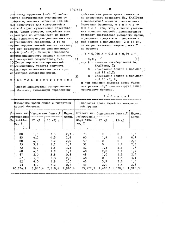 Способ диагностики гипертонической болезни (патент 1497575)