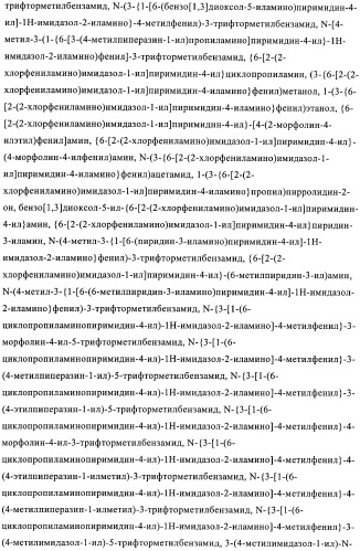 Соединения и композиции в качестве ингибиторов протеинкиназы (патент 2401265)