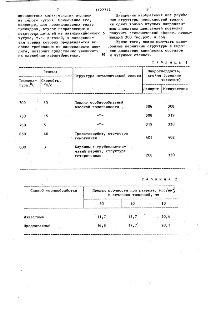 Способ термической обработки отливок из серого чугуна (патент 1122714)