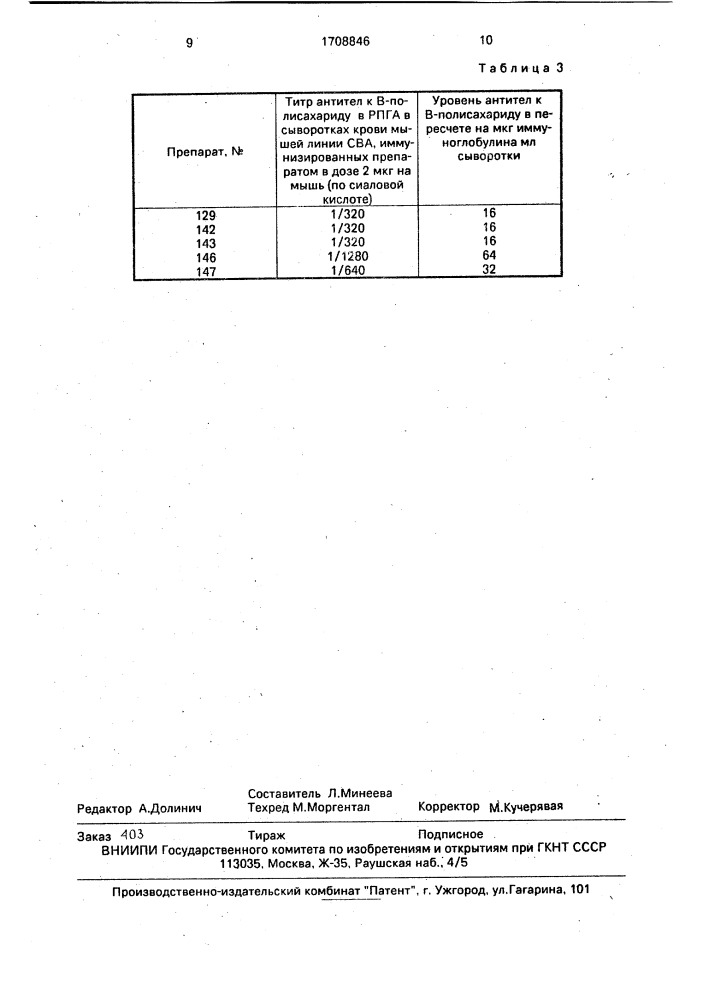 Штамм бактерий neisseria меningiтidis серогруппы в - продуцент капсульного полисахарида и полисахаридно- белкового комплекса (патент 1708846)