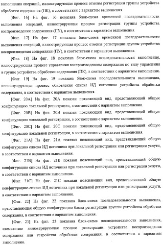 Система передачи данных, устройство обработки содержания и способ передачи данных (патент 2327233)