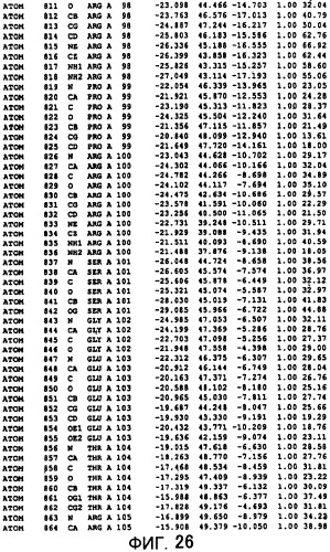 Способ модифицирования трансглутаминаз микроорганизмов (патент 2260051)