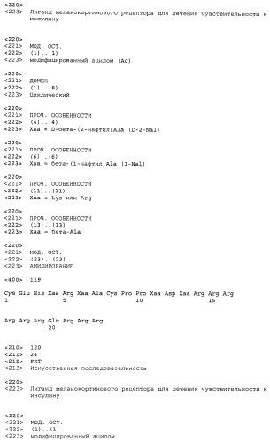 Применение меланокортинов для лечения чувствительности к инсулину (патент 2453328)