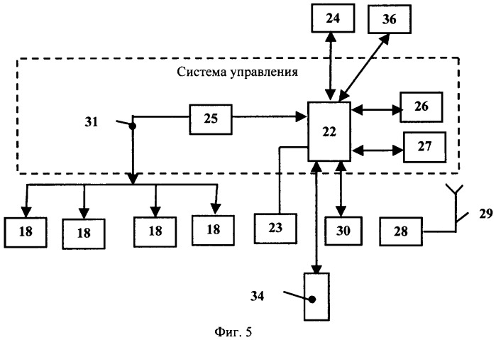 Авиационная бомба (патент 2345318)