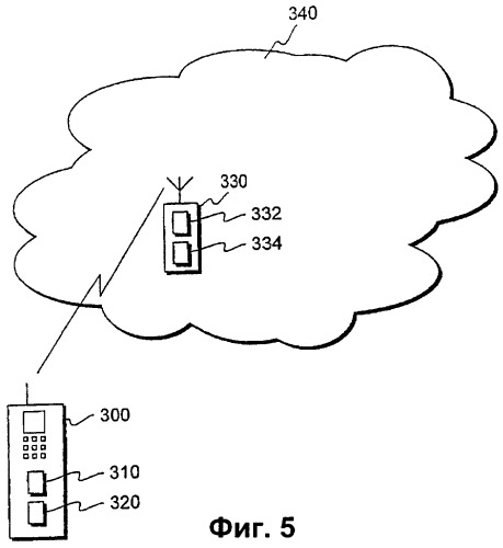 Способ и система для управления мощностью в многополосной мобильной станции (патент 2405255)