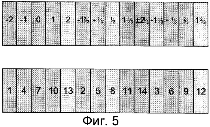 Стереоскопическое устройство отображения информации (патент 2424631)