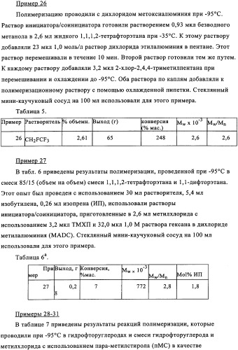 Способы полимеризации (патент 2341538)