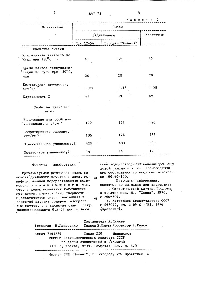 Вулканизуемая резиновая смесь на основе диенового каучука (патент 857173)