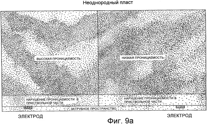 Способы и устройства для измерения фильтрационных потенциалов и определения характеристик подземного пласта (патент 2478991)