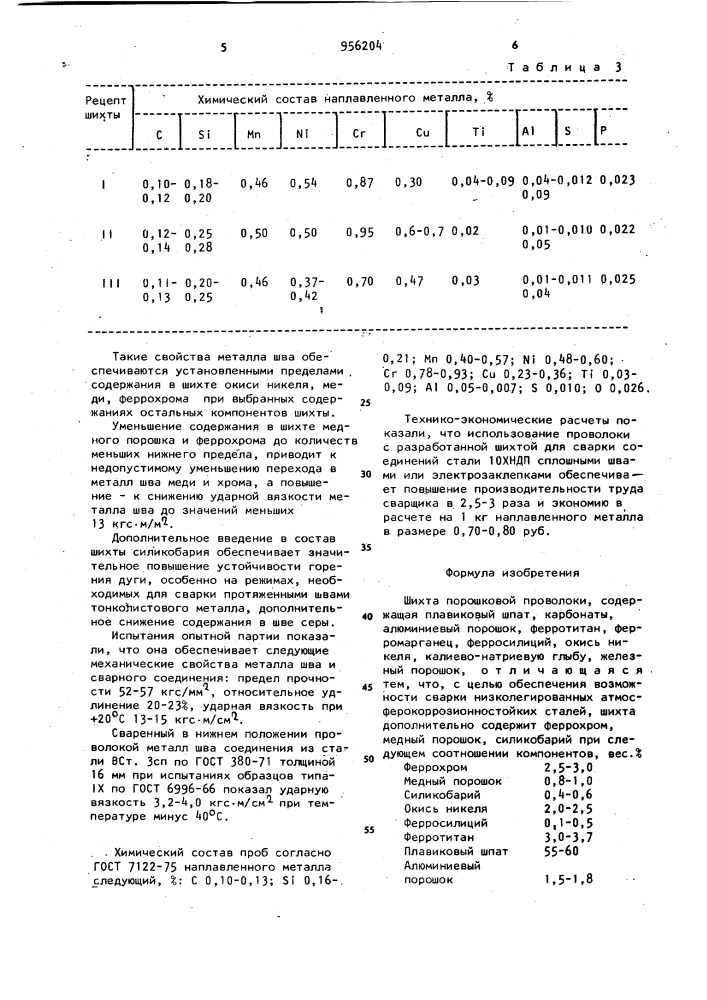 Шихта порошковой проволоки (патент 956204)