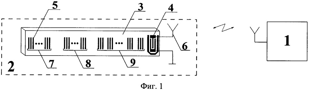 Способ радиочастотной идентификации объектов и система для его реализации (патент 2661288)