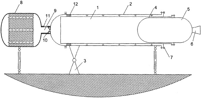 Способ имитации условий минометного старта ракеты из подводной лодки и система для его осуществления (патент 2482425)