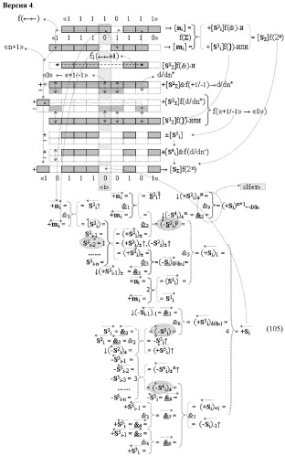 Функциональная структура предварительного сумматора f  [ni]&amp;[mi](2n) параллельно-последовательного умножителя f  ( ) условно &quot;i&quot; разряда для суммирования позиционных аргументов слагаемых [ni]f(2n) и [mi]f(2n) частичных произведений с применением арифметических аксиом троичной системы счисления f(+1,0,-1) с формированием результирующей суммы [s ]f(2n) в позиционном формате (патент 2443008)