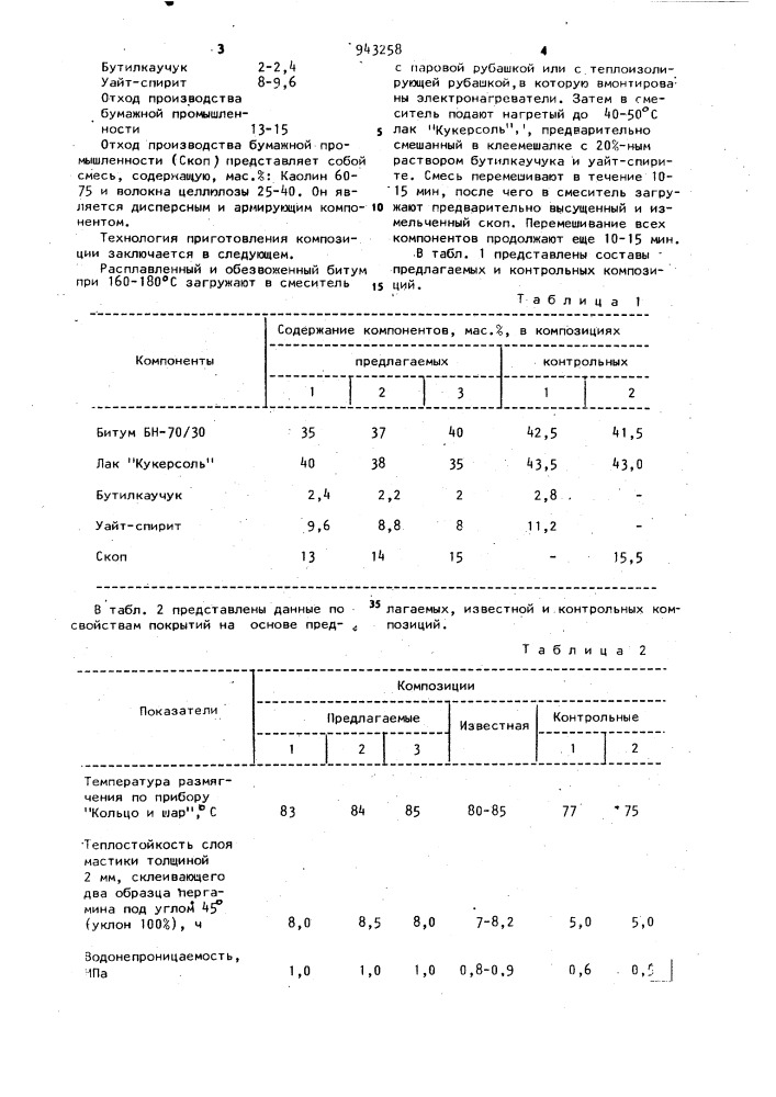 Композиция для кровельных покрытий (патент 943258)