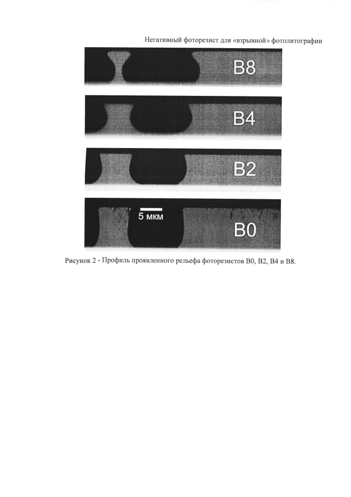 Негативный фоторезист для "взрывной" фотолитографии (патент 2648048)