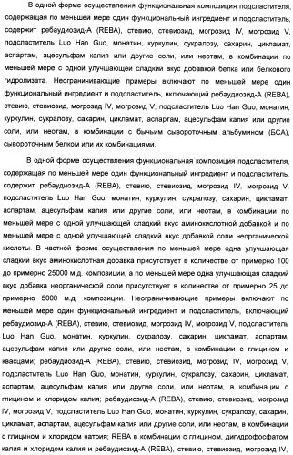 Интенсивный подсластитель для гидратации и подслащенная гидратирующая композиция (патент 2425590)