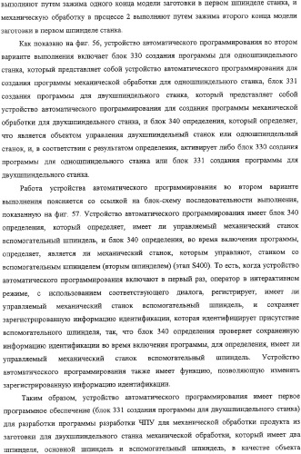 Способ автоматического программирования и устройство автоматического программирования (патент 2333524)