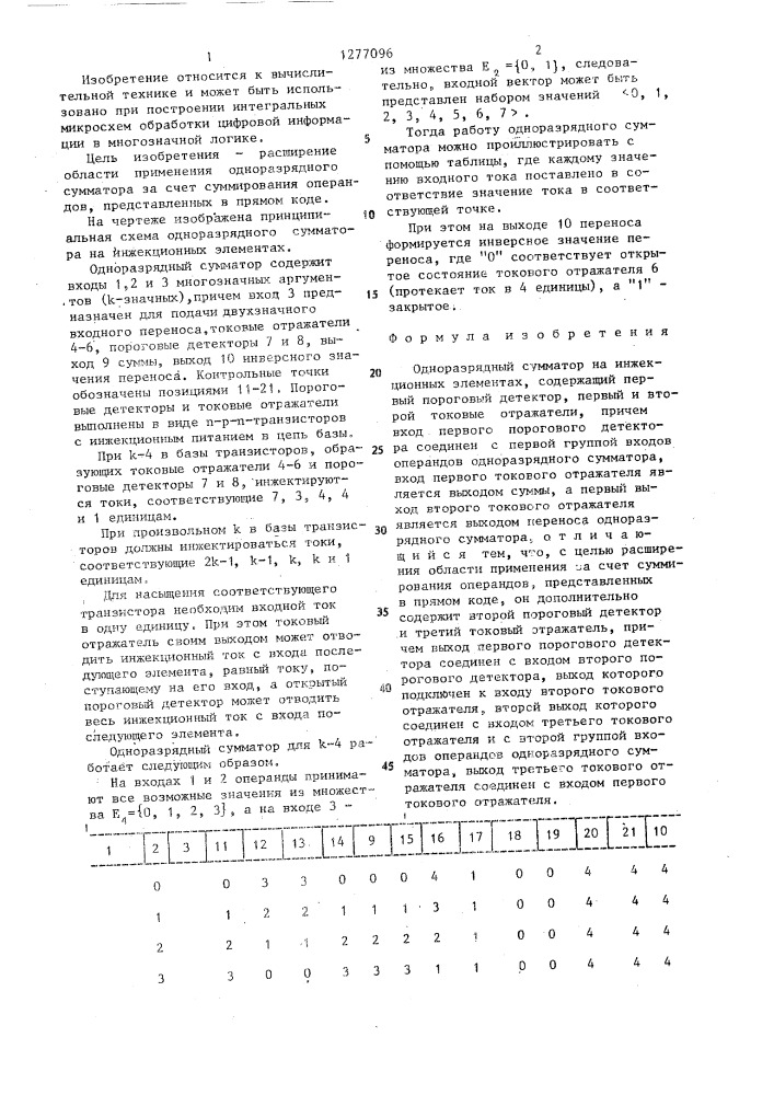 Одноразрядный сумматор на инжекционных элементах (патент 1277096)