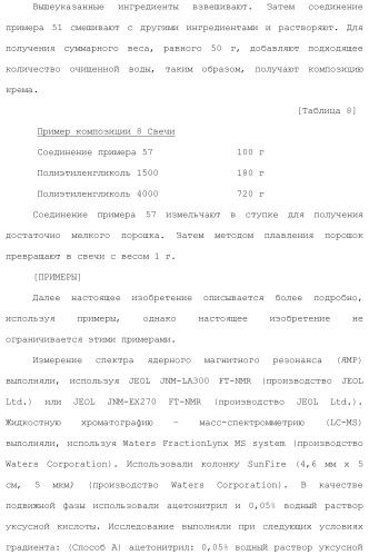 Новое производное гетероциклиден ацетамида (патент 2451014)