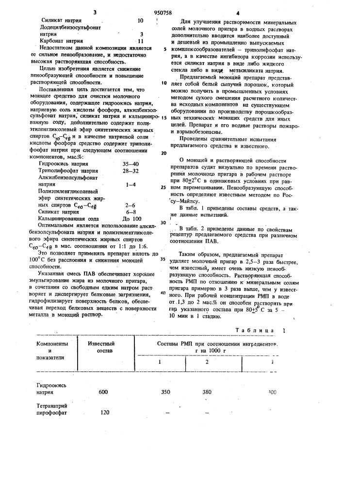 Моющее средство "рмп-1" для очистки молочного оборудования (патент 950758)