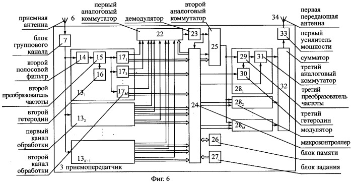 Способ определения местоположения подвижного объекта (патент 2258235)