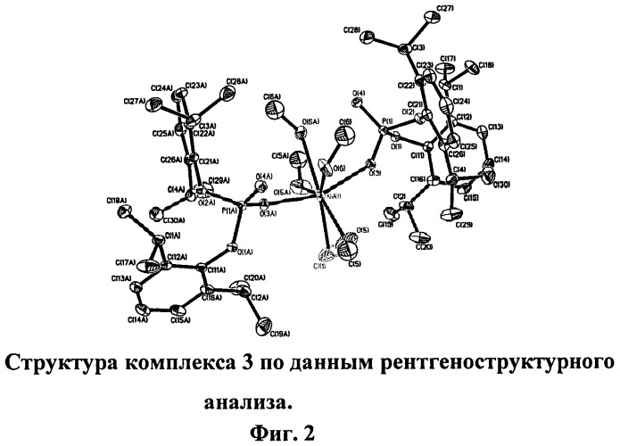 Арилфосфаты неодима и катализатор полимеризации сопряженных диенов с их использованием (патент 2456292)