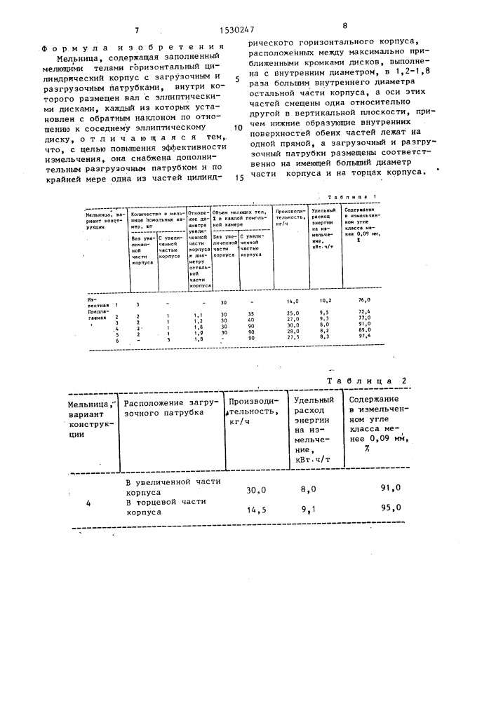 Мельница (патент 1530247)