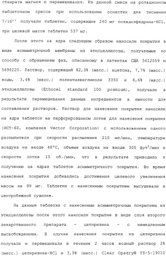 Контролируемое высвобождение активного вещества в среду с высоким содержанием жира (патент 2308263)