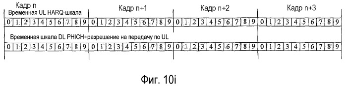 Способ ретрансляционной передачи и сетевой узел (патент 2486711)