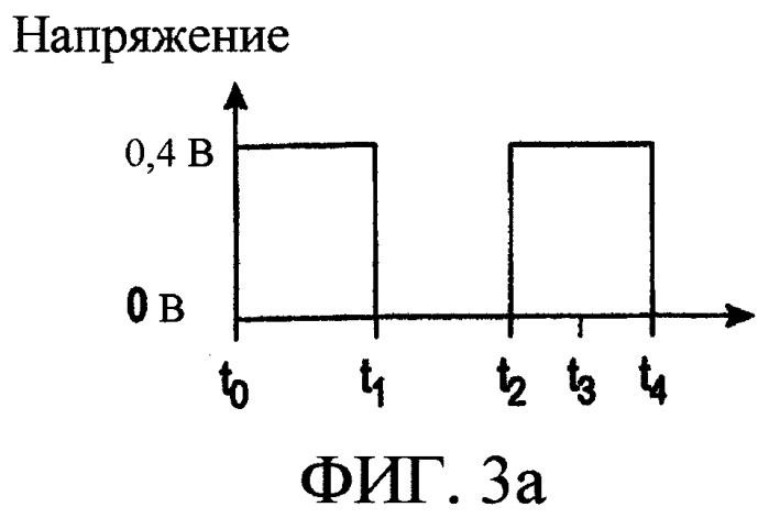 Электрохимический биодатчик (патент 2371707)