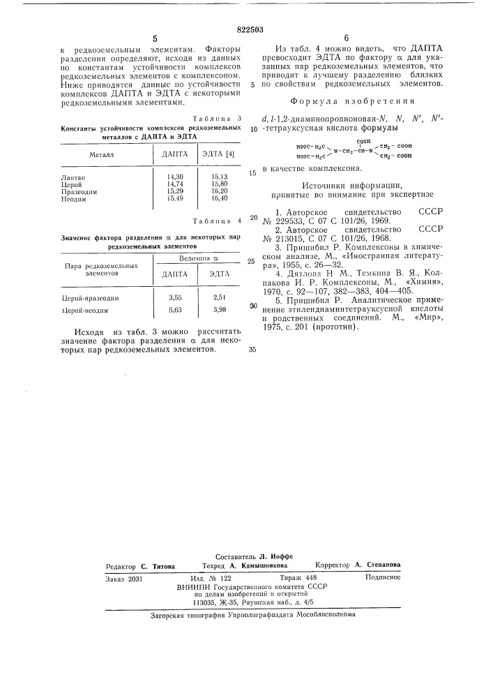 Dl-1,2-диаминопропионовая-n',n ,n',n -тетрауксусная кислота в качестве комплексона (патент 822503)