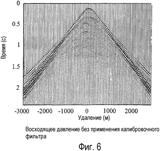 Способ и устройство для обработки сейсмических данных (патент 2335787)