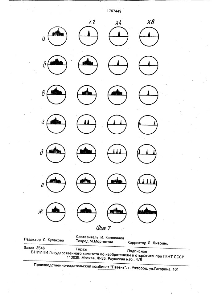 Акустооптический анализатор спектра (патент 1767449)