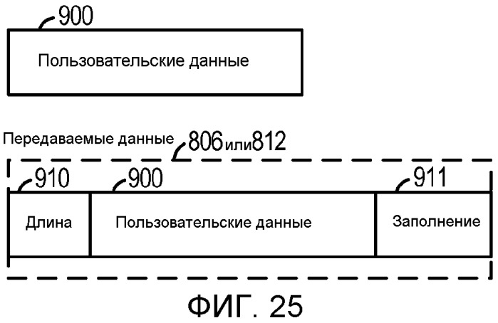 Система и способ для внутриполосного модема для передачи данных по сетям цифровой беспроводной связи (патент 2477931)