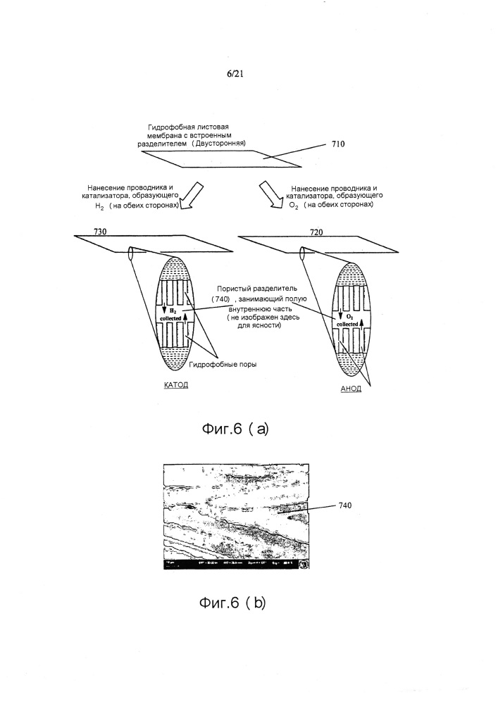 Газопроницаемые электроды и электрохимические ячейки (патент 2632872)