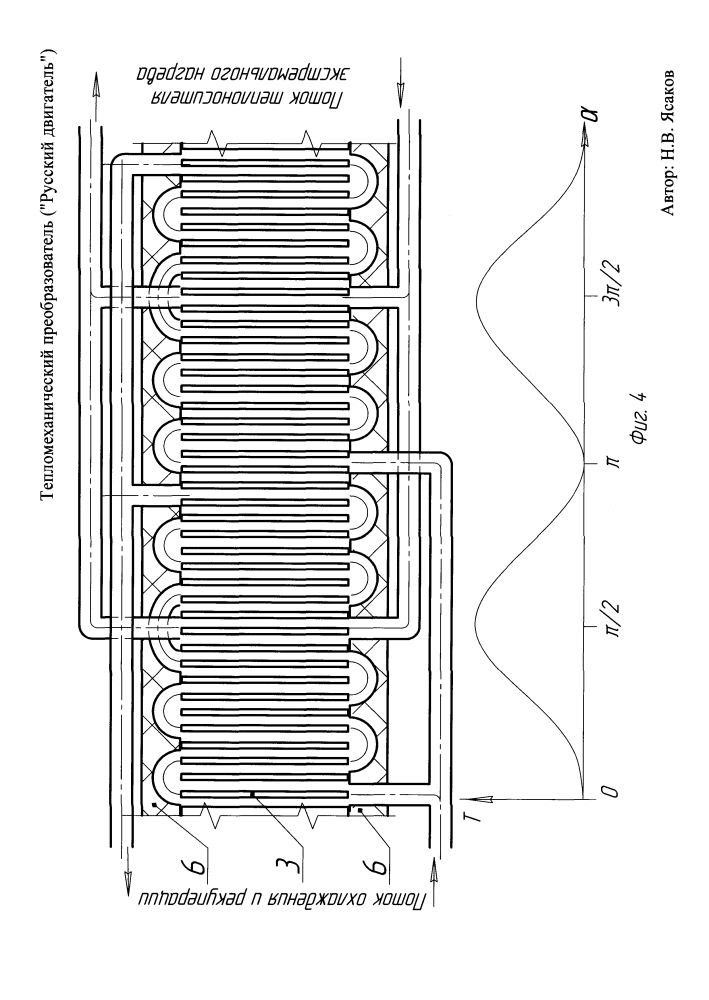 Тепломеханический преобразователь ("русский двигатель") (патент 2623728)