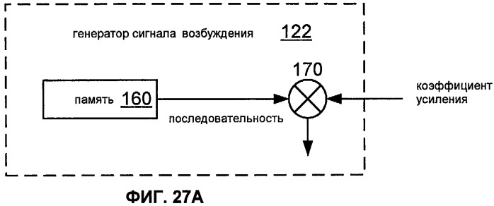 Система, способы и устройство для восстановления при стирании кадра (патент 2419167)