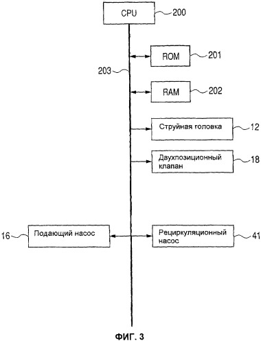Печатающее устройство, печатающая система и способ наполнения жидкостью (патент 2446955)