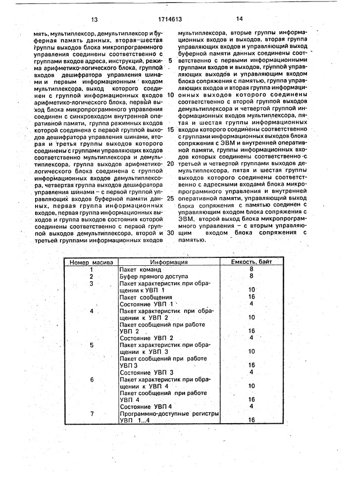Устройство для обмена информацией между эвм и внешней памятью (патент 1714613)