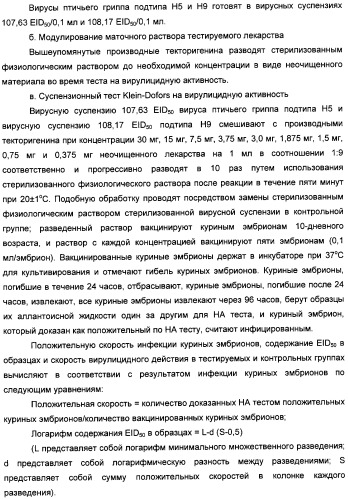 Изофлавоновые производные текторигенина, их получение и антивирусное средство, содержащее эти производные в качестве активного ингредиента (патент 2332410)