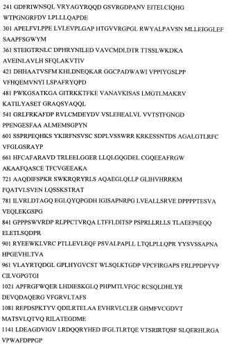 Лекарственное средство и способ лечения головокружений (патент 2577136)