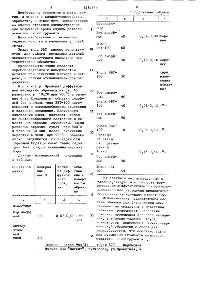 Состав обмазки для борирования стальных изделий (патент 1216249)