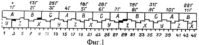 Трехфазная двухслойная электромашинная обмотка в z=135&#183;c пазах при 2p=22&#183;c и 2p=26&#183;c полюсах (патент 2335063)