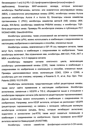 Производные 2-[(2-(фениламино)-1н-пирроло[2,3-d]пиримидин-4-ил)амино]бензамида в качестве ингибиторов igf-1r для лечения рака (патент 2472797)