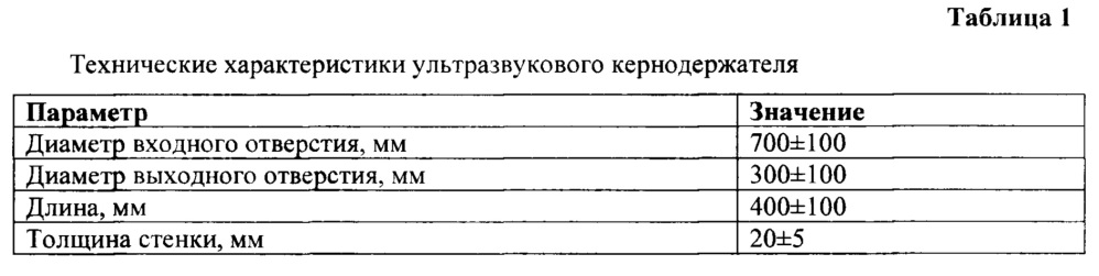 Ультразвуковой кернодержатель для экструзии кирпича (патент 2667560)