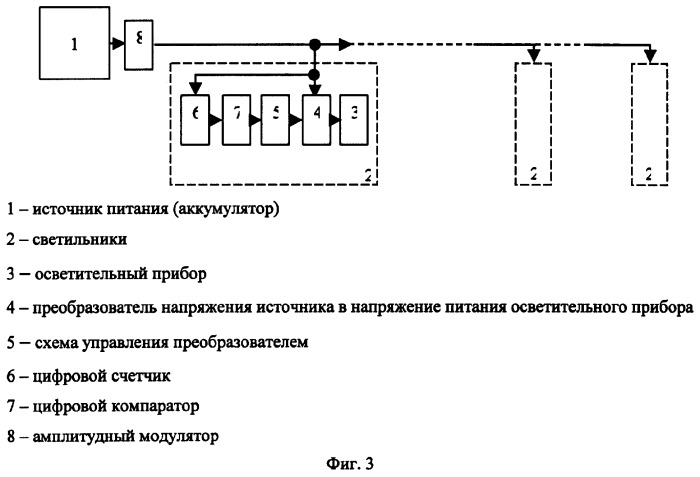 Устройство для аварийного освещения (патент 2265970)