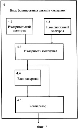 Способ и устройство для регистрации пульсовой волны (патент 2249430)